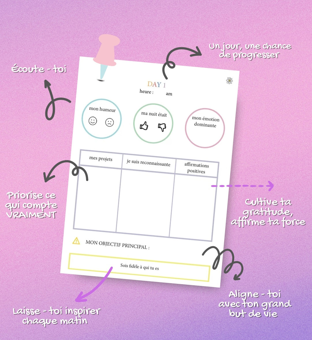 Ma safe place édition autumn 🍂